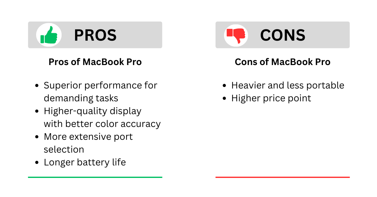 Pros and Cons of MacBook Pro